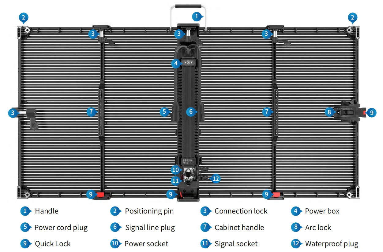 led tansparent screen backside.png